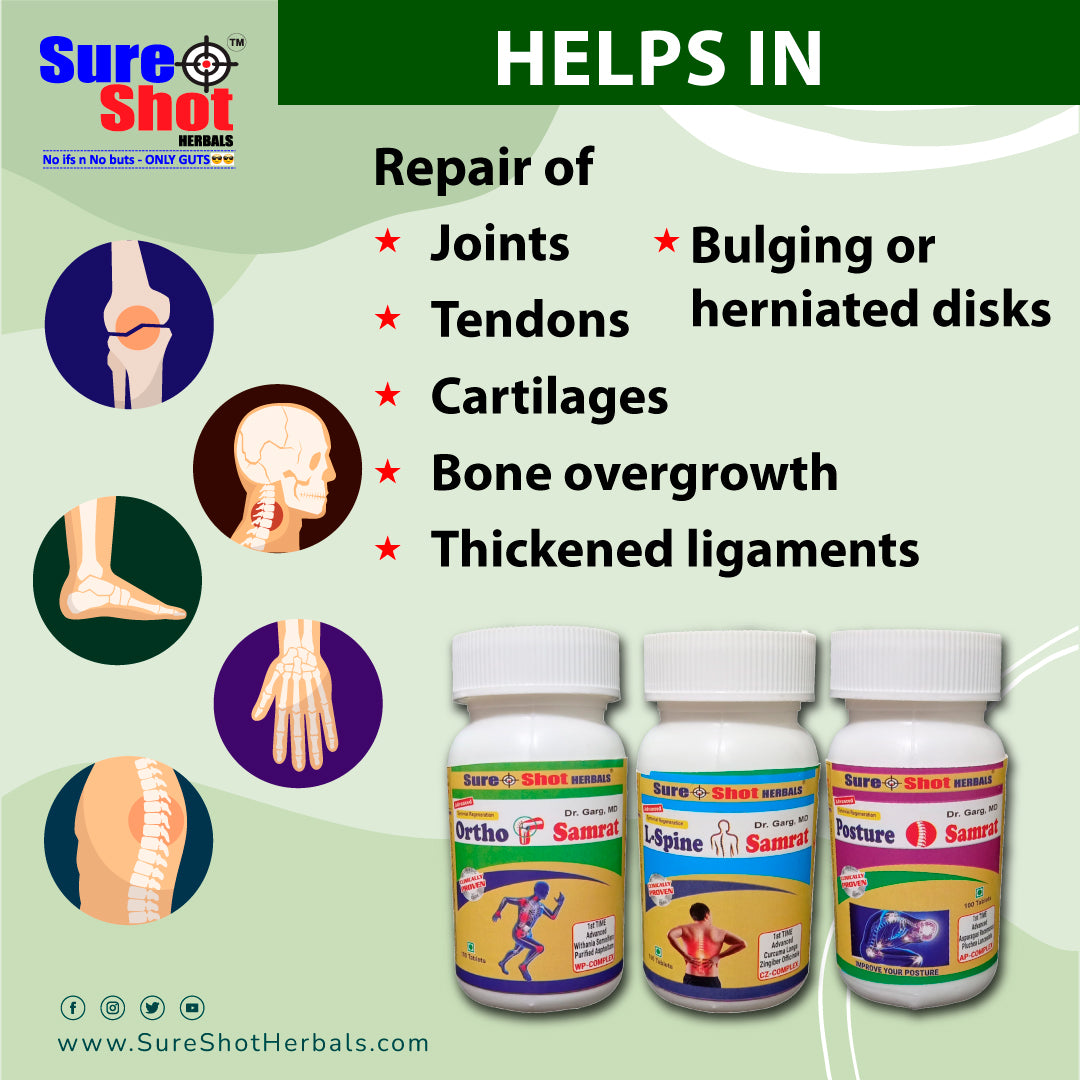 Backache Care Combo Kit ( Posture Samrat + L-Spine Samrat  +Ortho Samrat)