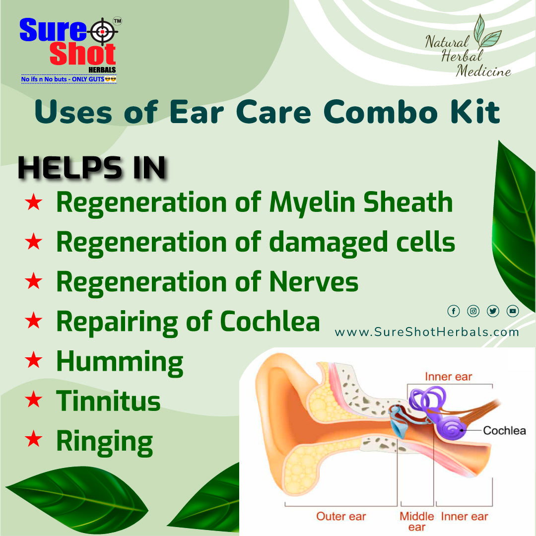 EAR Care Combo Kit (KARN Samrat + OTO Samrat + ER Samrat)