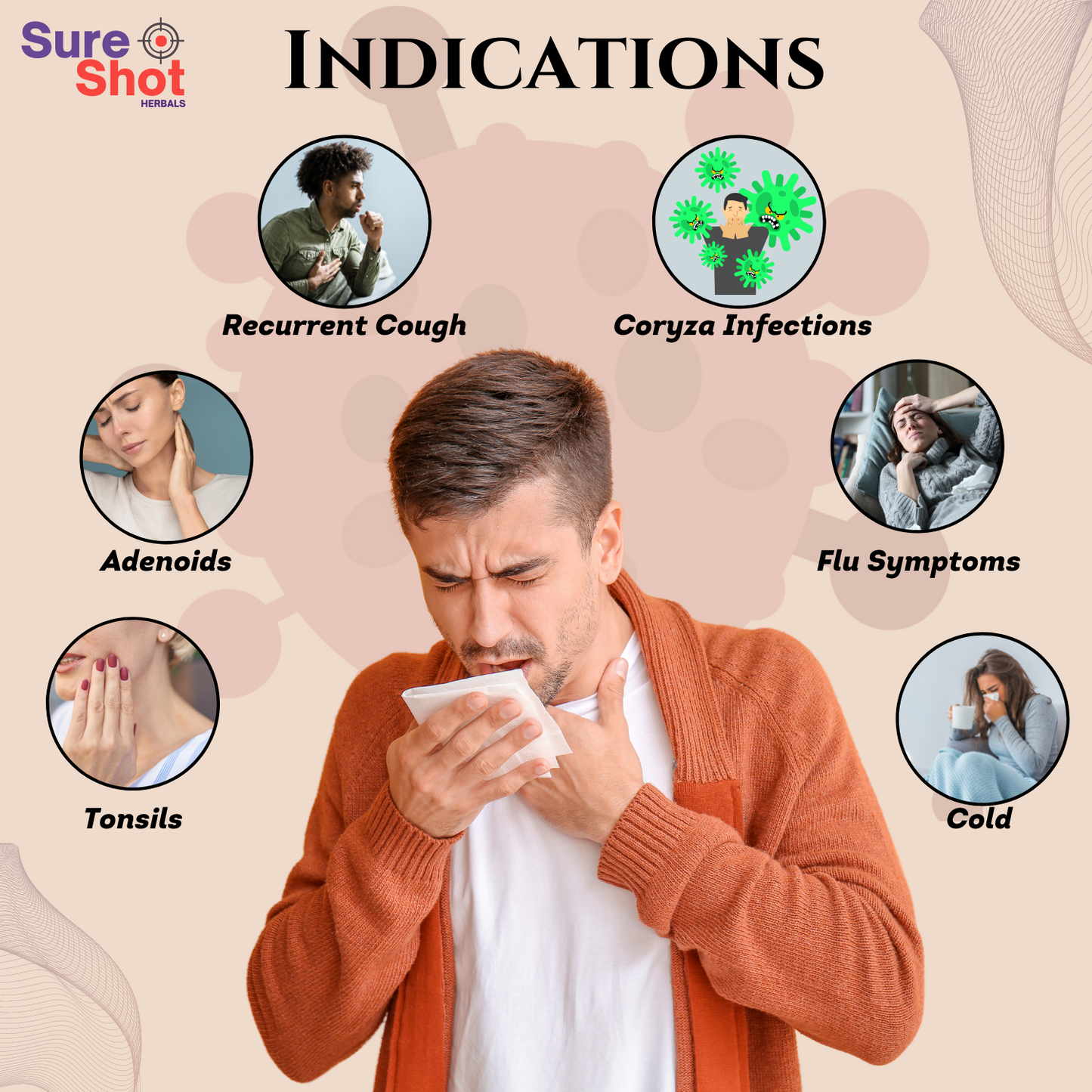 Dr.Garg's M.D. - LUNGO Samrat -Tonsils Asthma Child Care Rhinitis Chest Infection Cough Cold Sneezing Allergy Inhalers Pumps