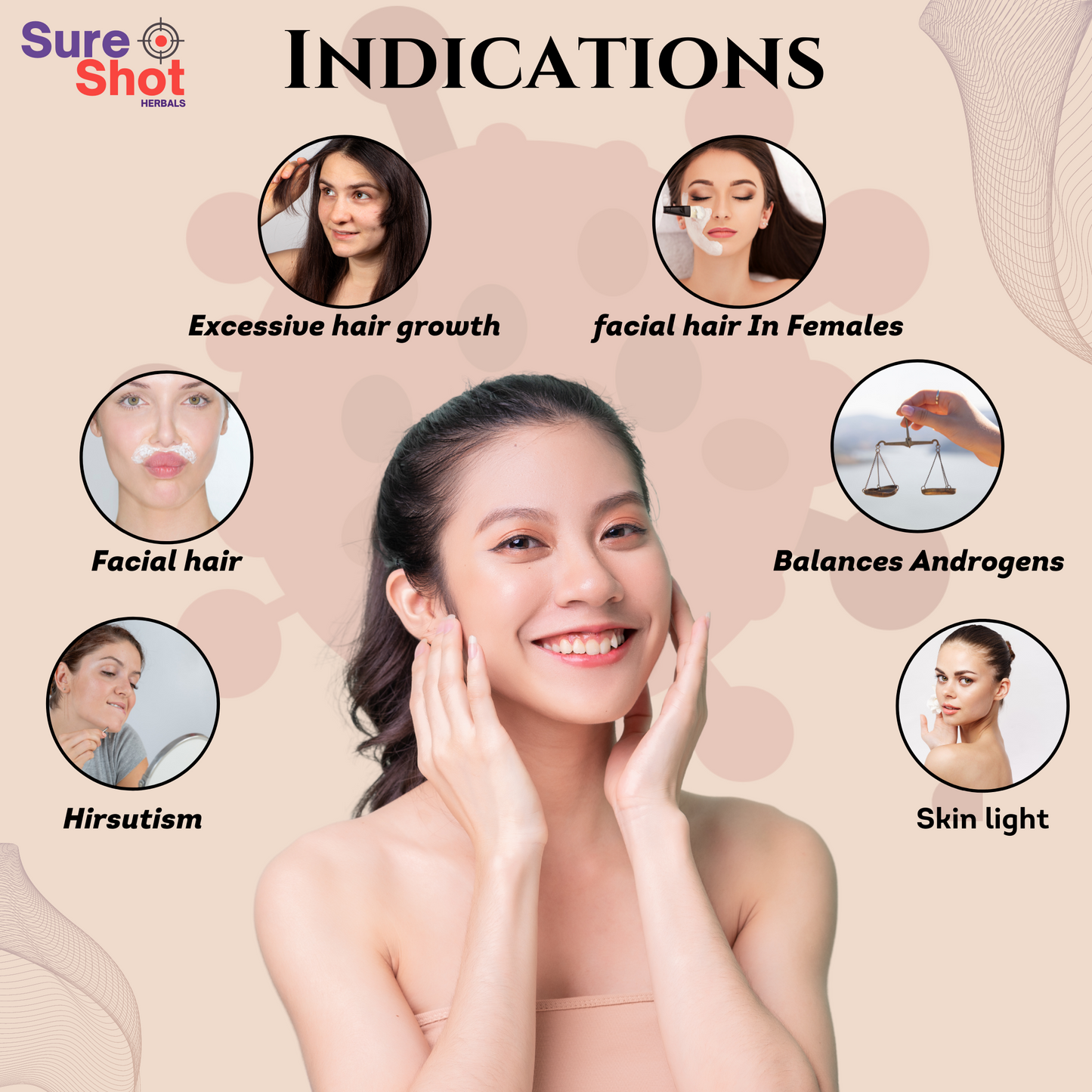 Dr.Garg's M.D.- Hirsutism - FACIAL HAIR IN FEMALES - Upper Lips -Hair On Chin