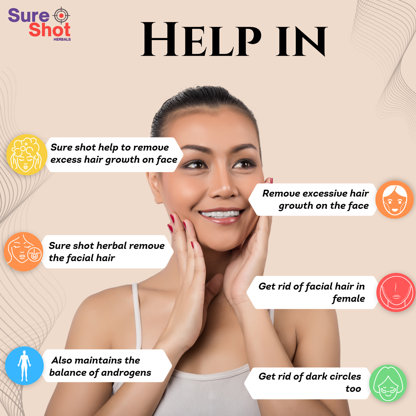 Dr.Garg's M.D.- Hirsutism - FACIAL HAIR IN FEMALES - Upper Lips -Hair On Chin