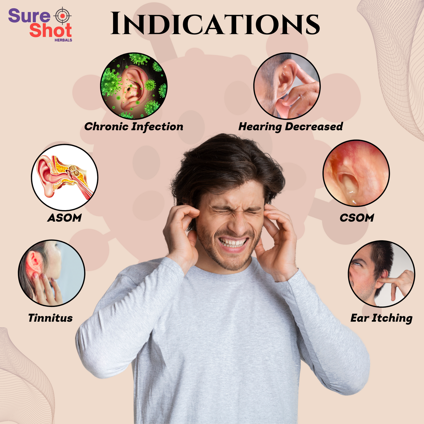 Dr.Garg's M.D.- Tinnitus -  Buzzing/ Ringing Of Ears - Hearing Defects - Demyelination - Otitis Media -Pus Discharge - All EAR Problems -